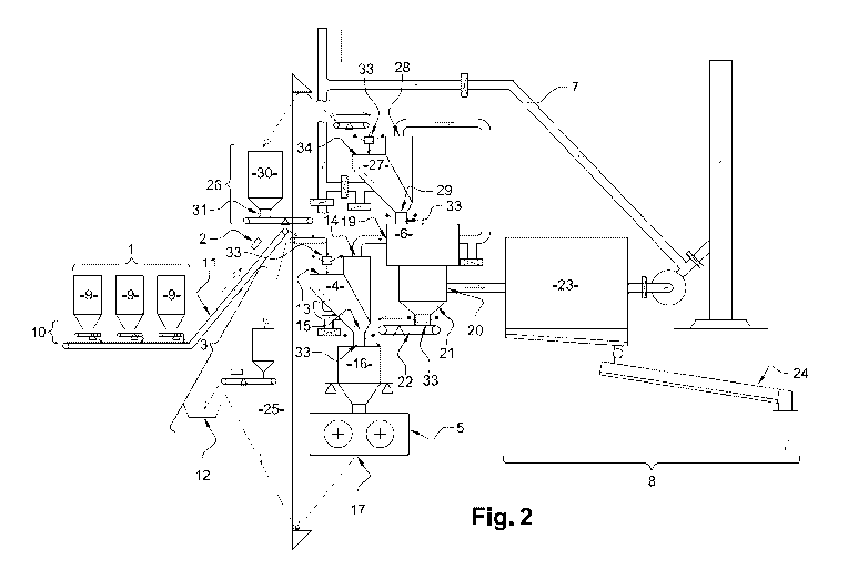 A single figure which represents the drawing illustrating the invention.